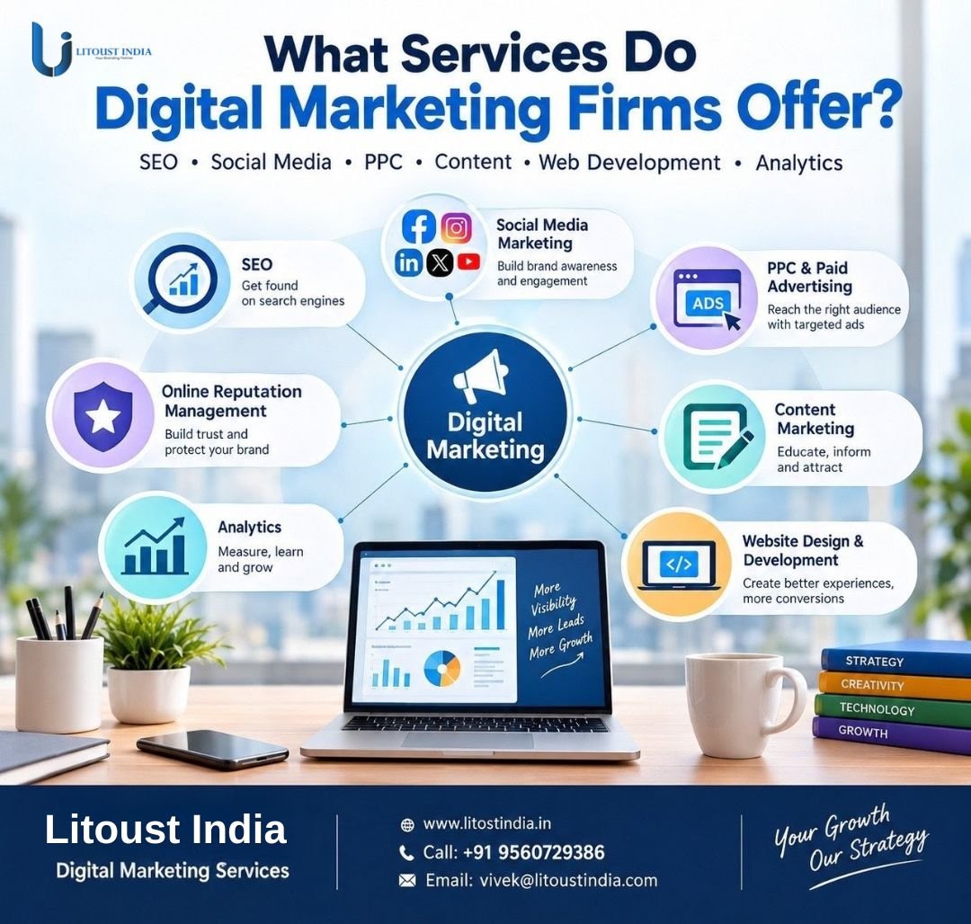 What Services Do Digital Marketing Firms Offer?